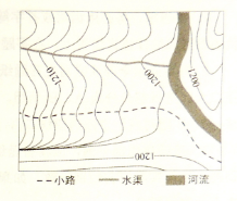 (www.zxxk.com)--教育資源門戶，提供試卷、教案、課件、論文、素材及各類教學(xué)資源下載，還有大量而豐富的教學(xué)相關(guān)資訊！